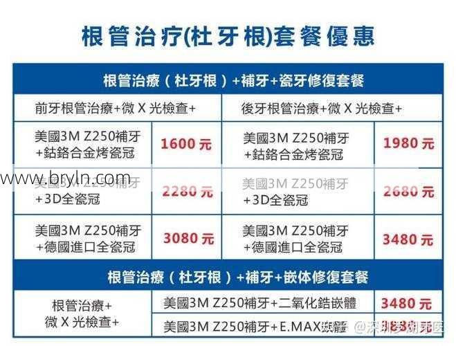 补牙齿洞多少钱(补牙一般多少钱?)
