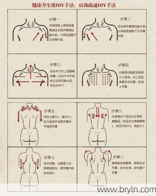 推背的作用和功效(夏季按背祛湿气,教您一招按背不求人!)