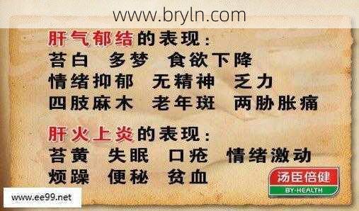 肝郁气滞的症状(肝郁气滞的四大症状,出现这些症状就找中医开方在家调理)