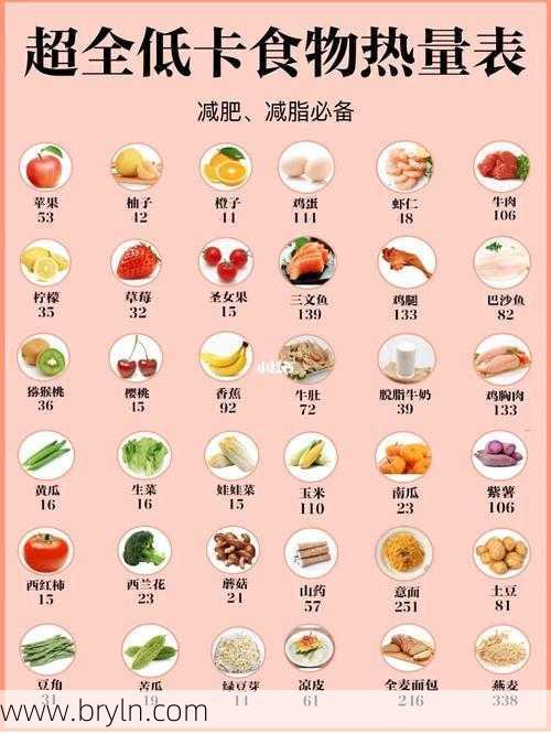 低脂食品(减肥期间吃什么好?5种低脂肪食物饱腹感强,适合吃)