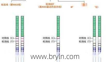 验孕棒准确率高吗(验孕棒并非百分百准确!这3个原因,都会导致结果出错)