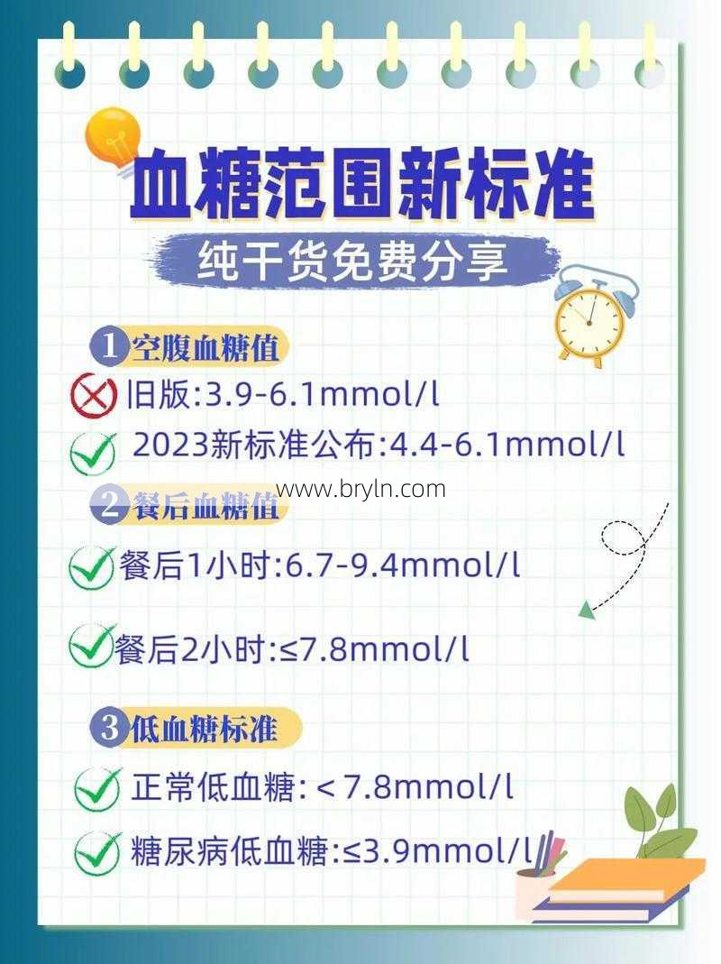 低血糖标准(血糖到多少才算低血糖?纠正低血糖教你