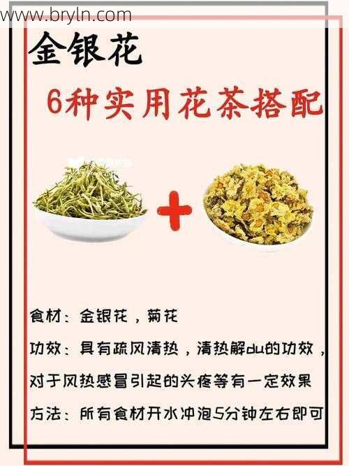 金花茶功效()