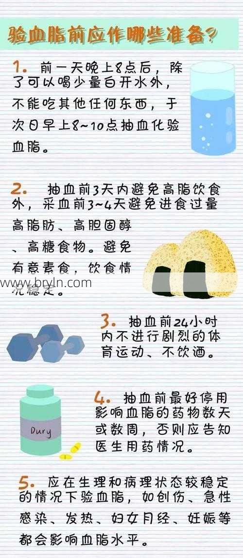 什么是血脂高(什么是高血脂?如何预防血脂升高?做好这4件事,能降低患病风险)