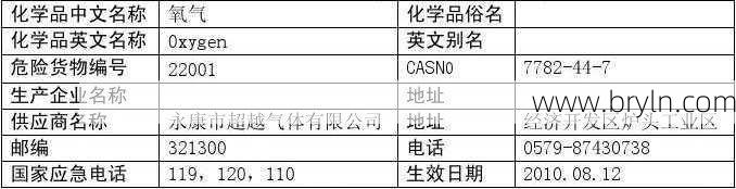 sds是什么意思(SDS是什么)