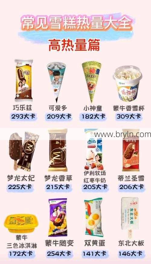 吃雪糕会发胖吗(吃雪糕也会发胖)