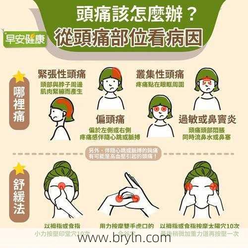 感冒头疼怎么办?教你4大妙招巧缓解