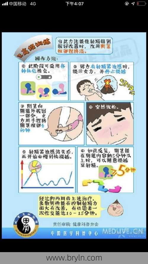早泄怎么自我调理(早泄自我康复的关键:建立新的“行为”模式)