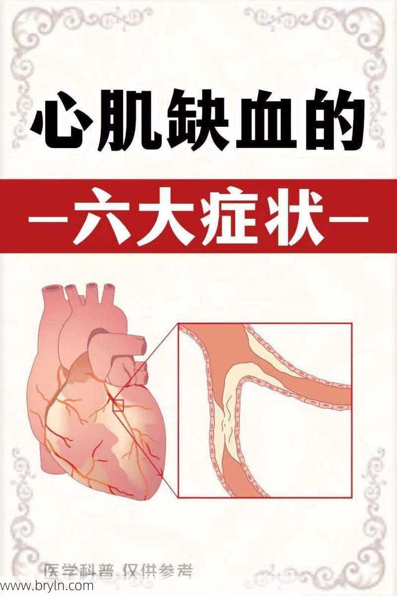 心肌缺血6个征兆()