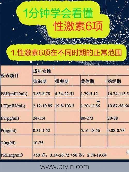 prl是什么激素()