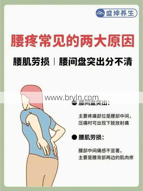 腰疼的治疗方法(腰痛治疗方法 怎么样治疗腰痛最好)