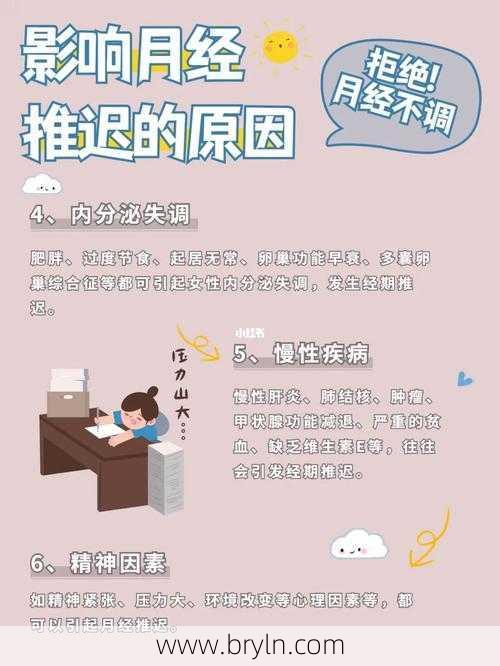 月经推迟5天(月经推迟15天了还没来,问题究竟出在哪?原因列给你,需重视)