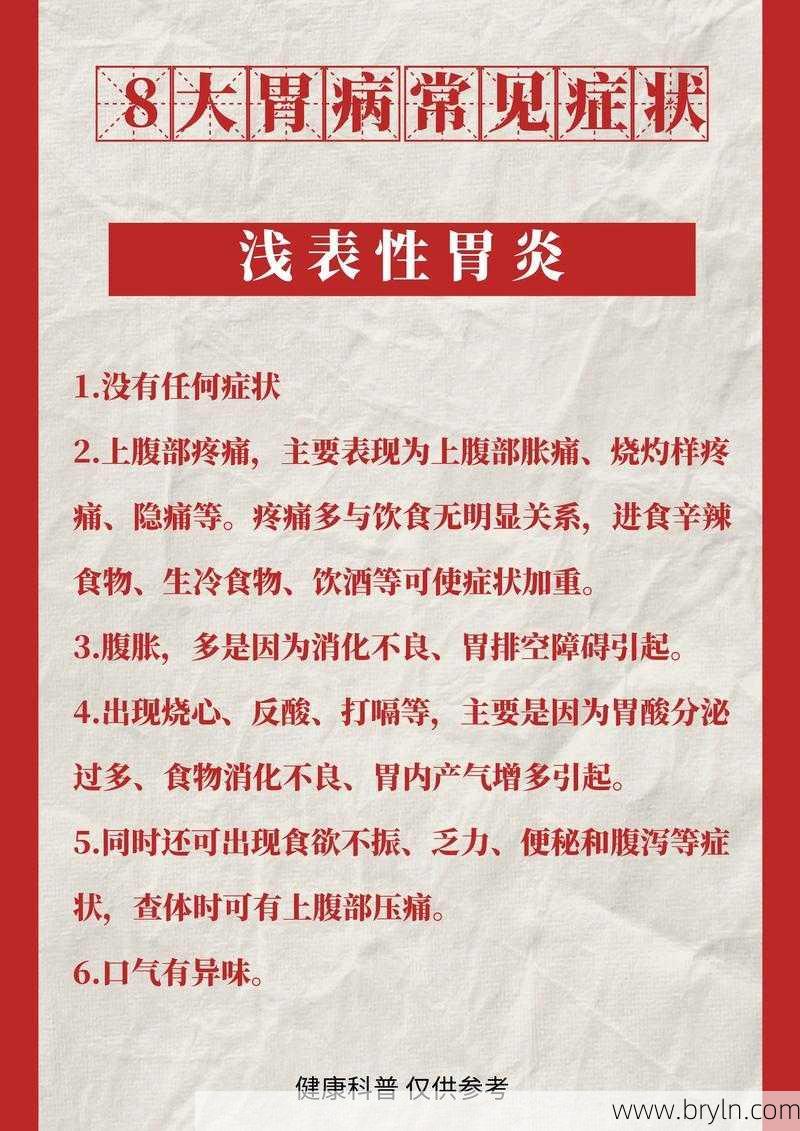 胃窦炎是什么症状()