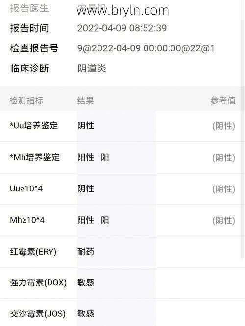 bv阳性(16岁的乖少女,为何支原体会阳性?)