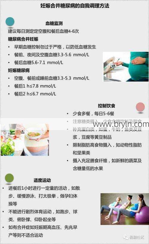 孕妇血糖高怎么办()