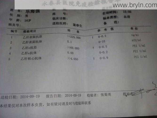 什么是大三阳(大三阳是什么?查出大三阳,赶紧做两件事,对病情很重要!)
