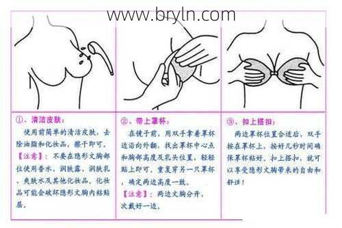 乳贴怎么用(汉子怎么用乳贴,才能在姑娘扎堆的终点体面完赛?)