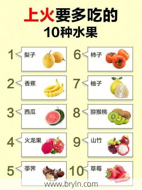 什么水果可以降火()