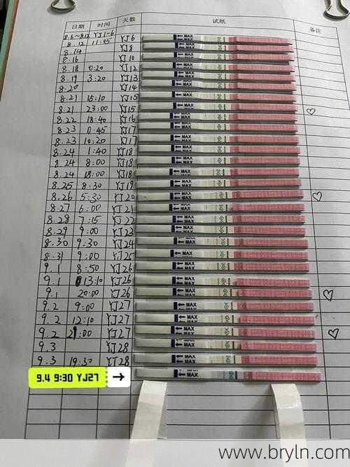 排卵试纸弱阳后多久排卵 一直弱阳怎么回事