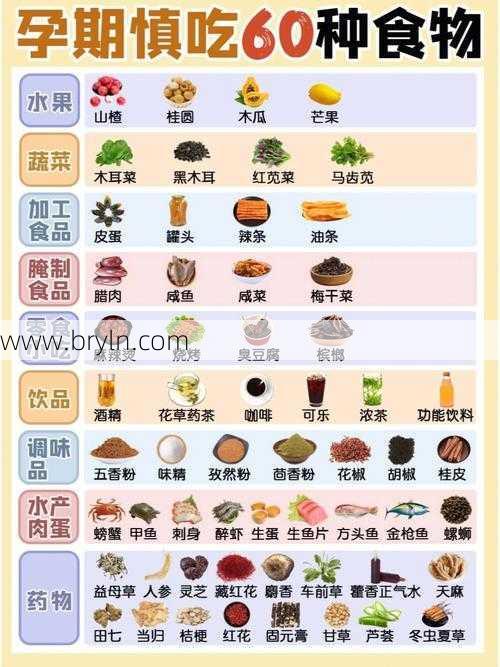 孕妇十大禁忌蔬菜(哪些蔬菜孕妇不能吃?四种禁忌,其他说法不用管)