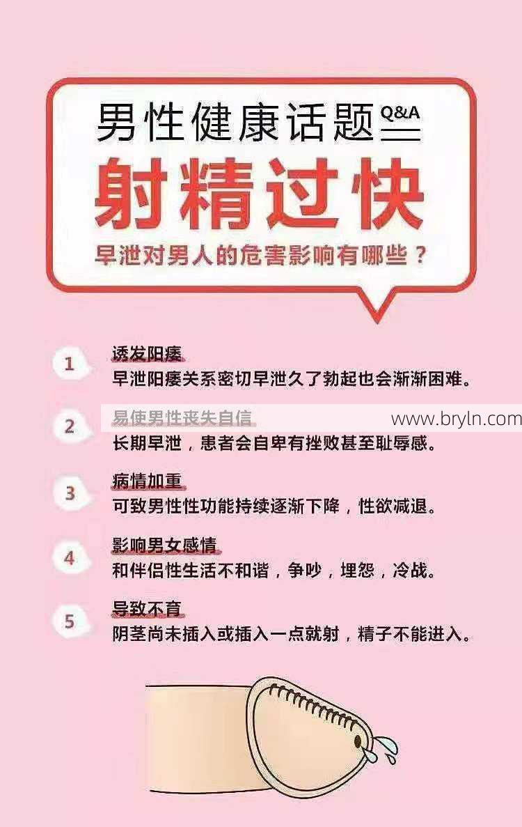 体外射精的危害()