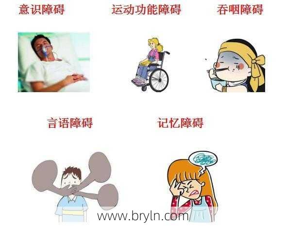 脑外伤后遗症(请选择健康的生活方式,颅脑损伤的后遗症不但多、影响还大)
