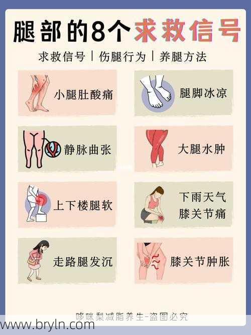 腿酸疼是怎么回事()