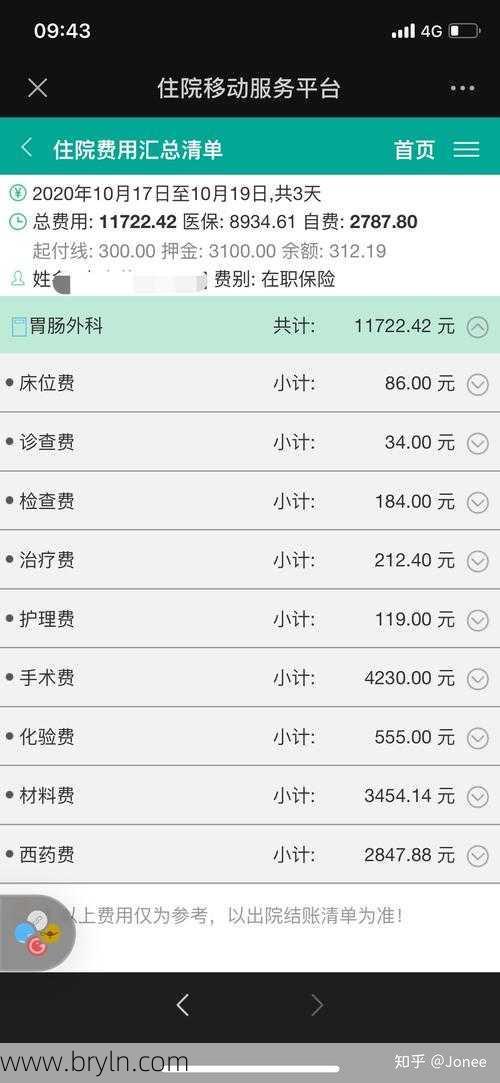 阑尾炎手术多少钱(坦白告诉你:做阑尾炎手术所需费用,大多在这个范围内)