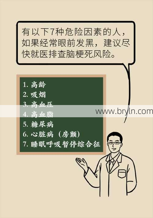 眼前发黑，可能是大脑在求救！高危人群需尽早排查脑梗风险！
