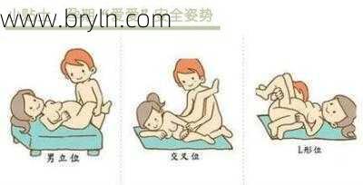 怀孕初期能同房吗(怀孕期间到底能不能同房?)