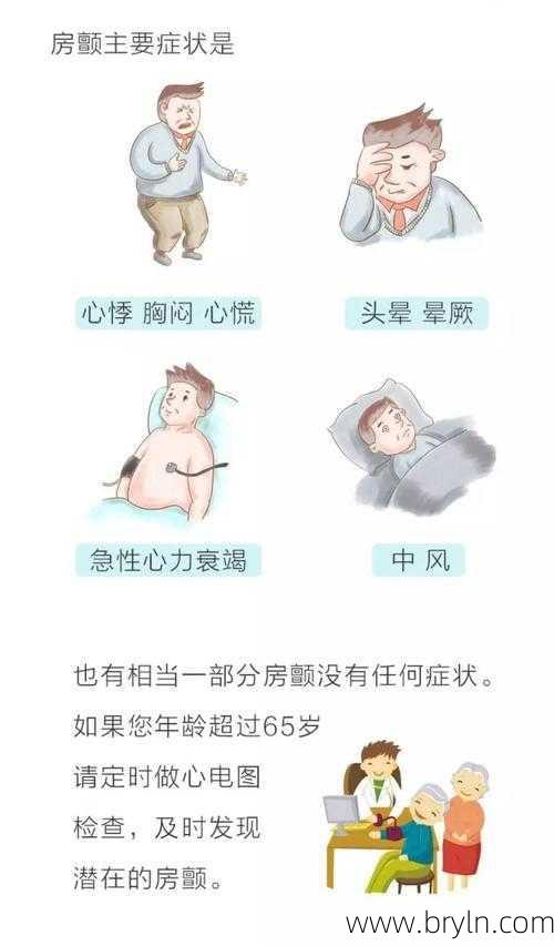 房颤的三大症状,你了解吗?