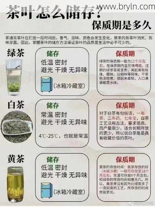 茶叶会过期吗(茶叶过了保质期还能喝吗?各类茶叶的保质期是多久?)