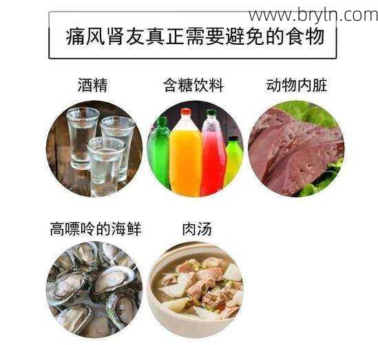 尿酸高能吃豆腐吗()
