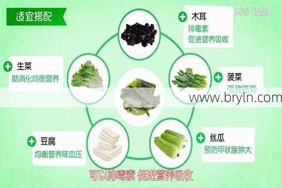 尿酸高能吃海带吗(吃海带会尿酸高吗?6大帮助降尿酸的办法,你知道几个?)