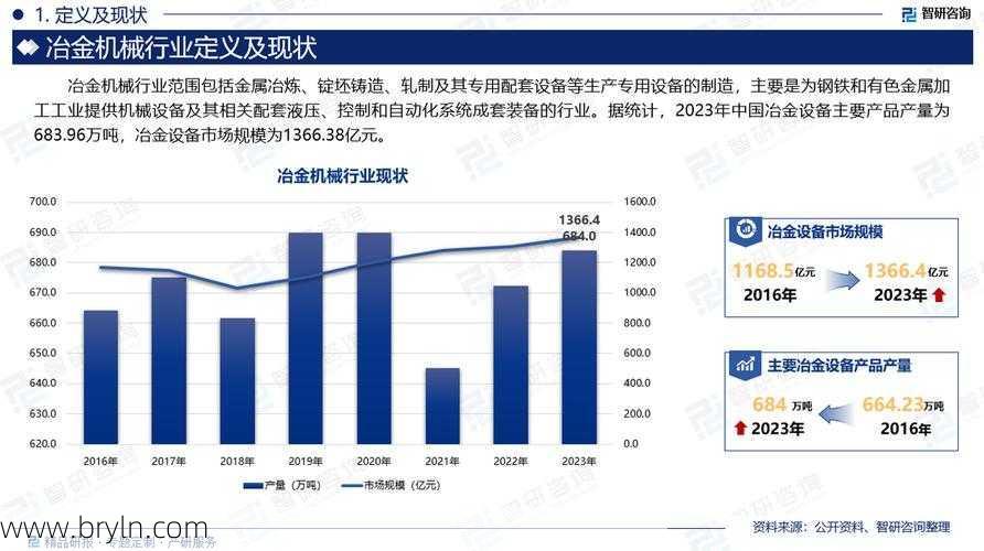中国复方氯化钠滴眼液行业市场研究报告