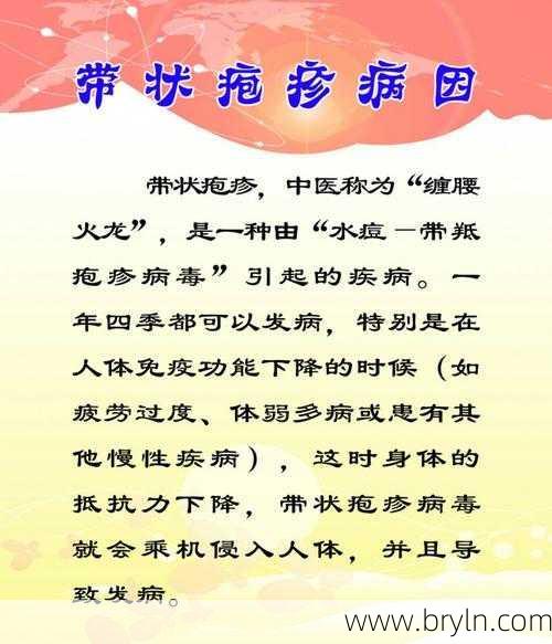 疱疹最佳治疗方法()