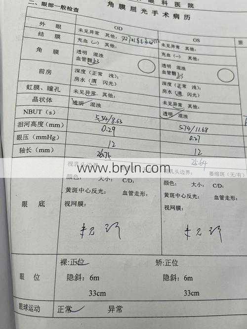 激光打眼多少钱(如你所愿|在前线眼镜成了我的“累赘”,回济南最想做激光打眼)