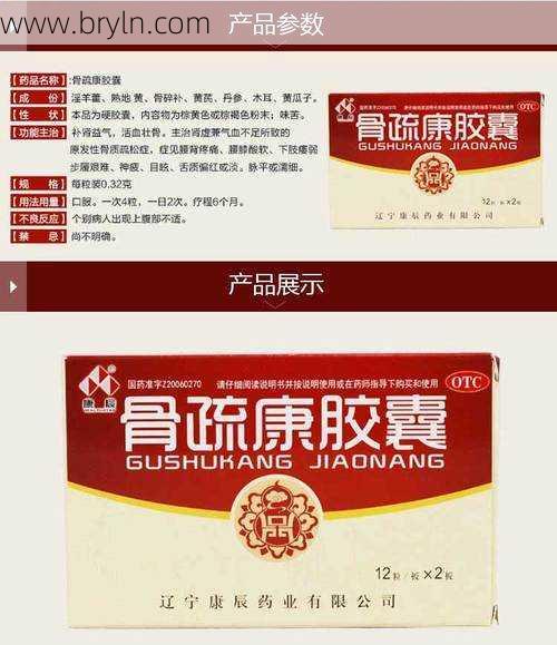 小康每日说:骨疏康胶囊能用于哪类原因引起的骨质疏松的治疗?