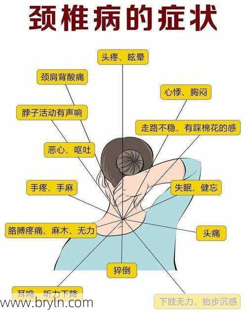 末梢神经炎症状(末梢神经炎不仅会手脚麻木,这些症状也在提醒你生病了)