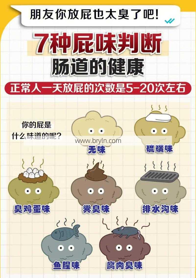 肠癌放屁特点()