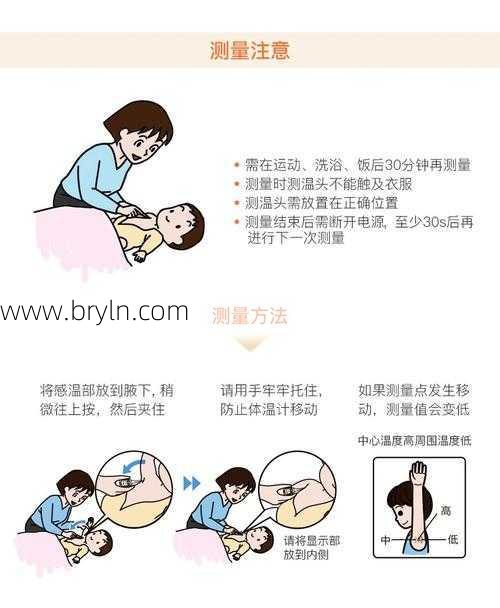体温计的使用方法()