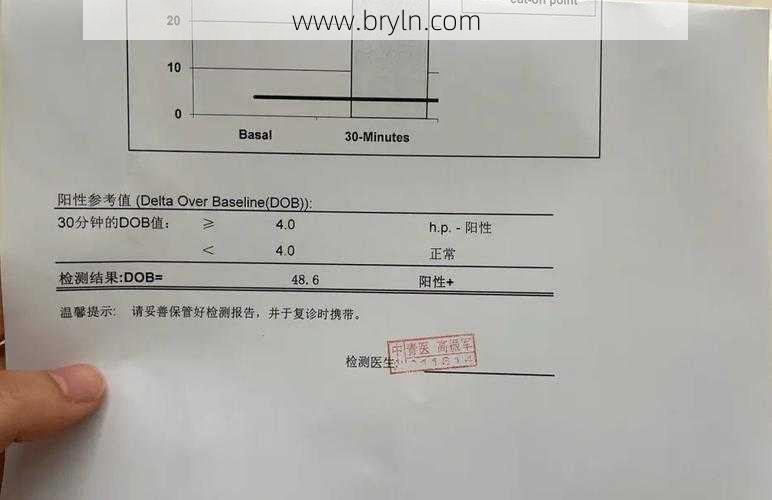 肝功能检查项目(最全盘点来啦!看完本文,肝功能检查单不求人)