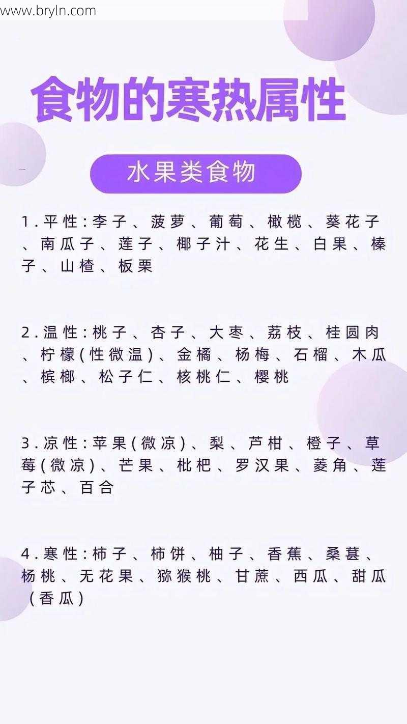 热性食物有哪些(哪些是寒性食物,哪些是热性食物?这份「食物寒热属性表」很实用)