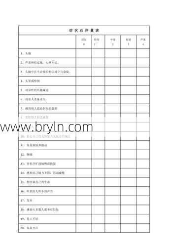 scl90(《症状自评量表SCL90》)