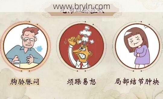 气滞证()