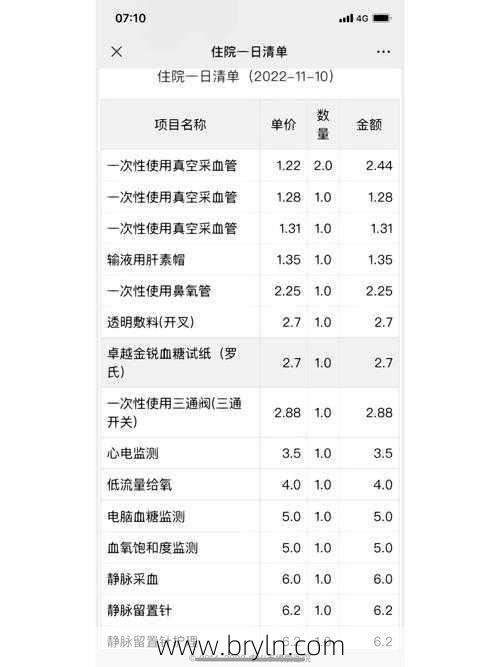 宫腔镜检查费用()