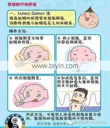 早射怎么自我调理(早射锻炼方法)