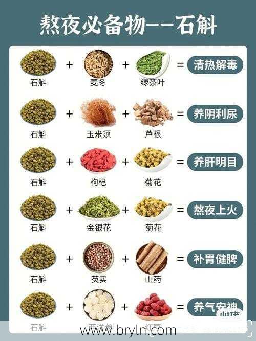 什么人不能吃石斛()