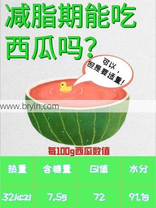 吃西瓜会不会胖(吃西瓜会不会变胖 这个时间吃难怪会长肉)
