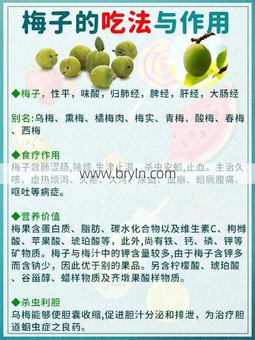 吃杨梅有什么好处()